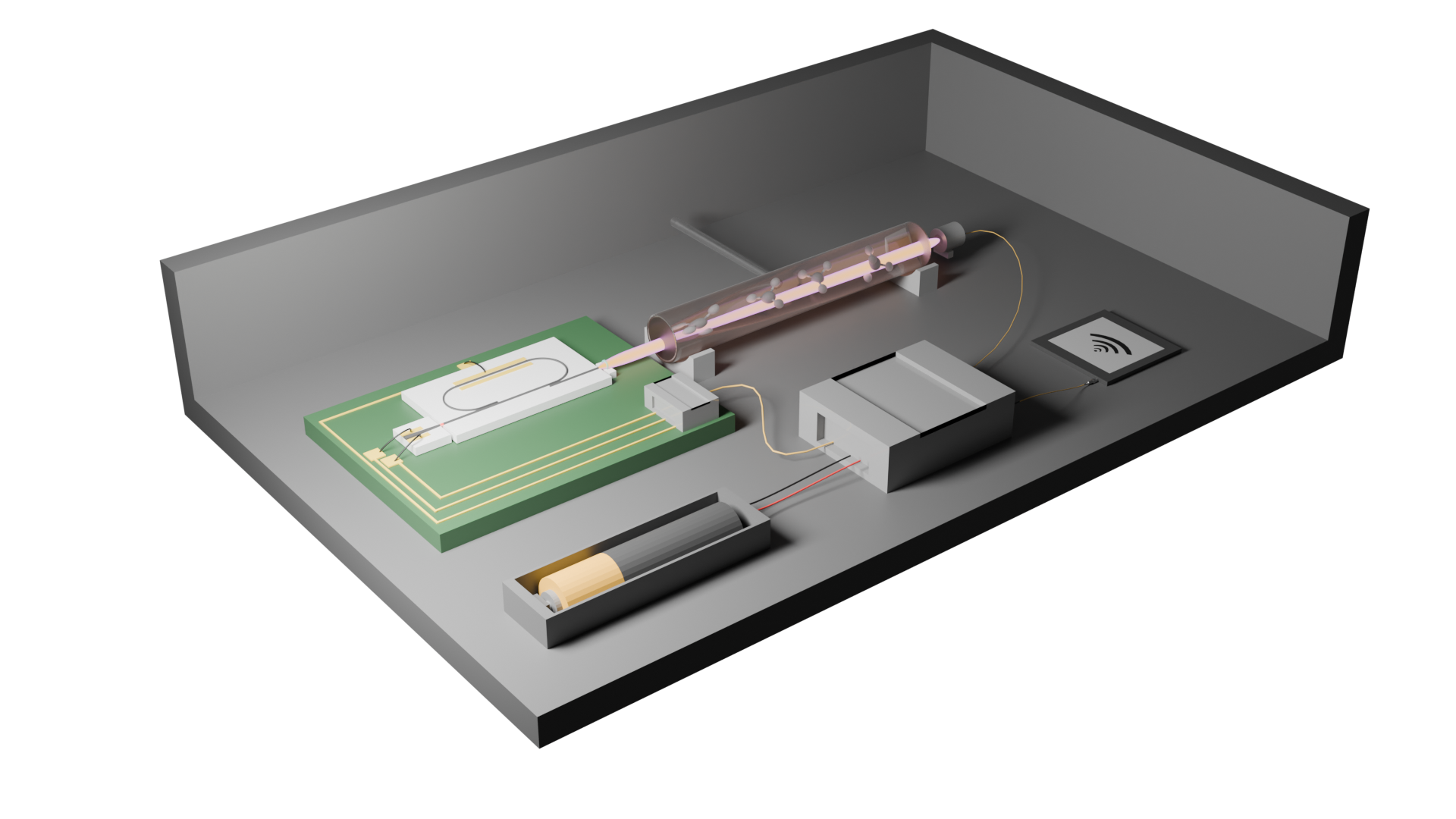 Greenhouse gas sensing with integrated sources