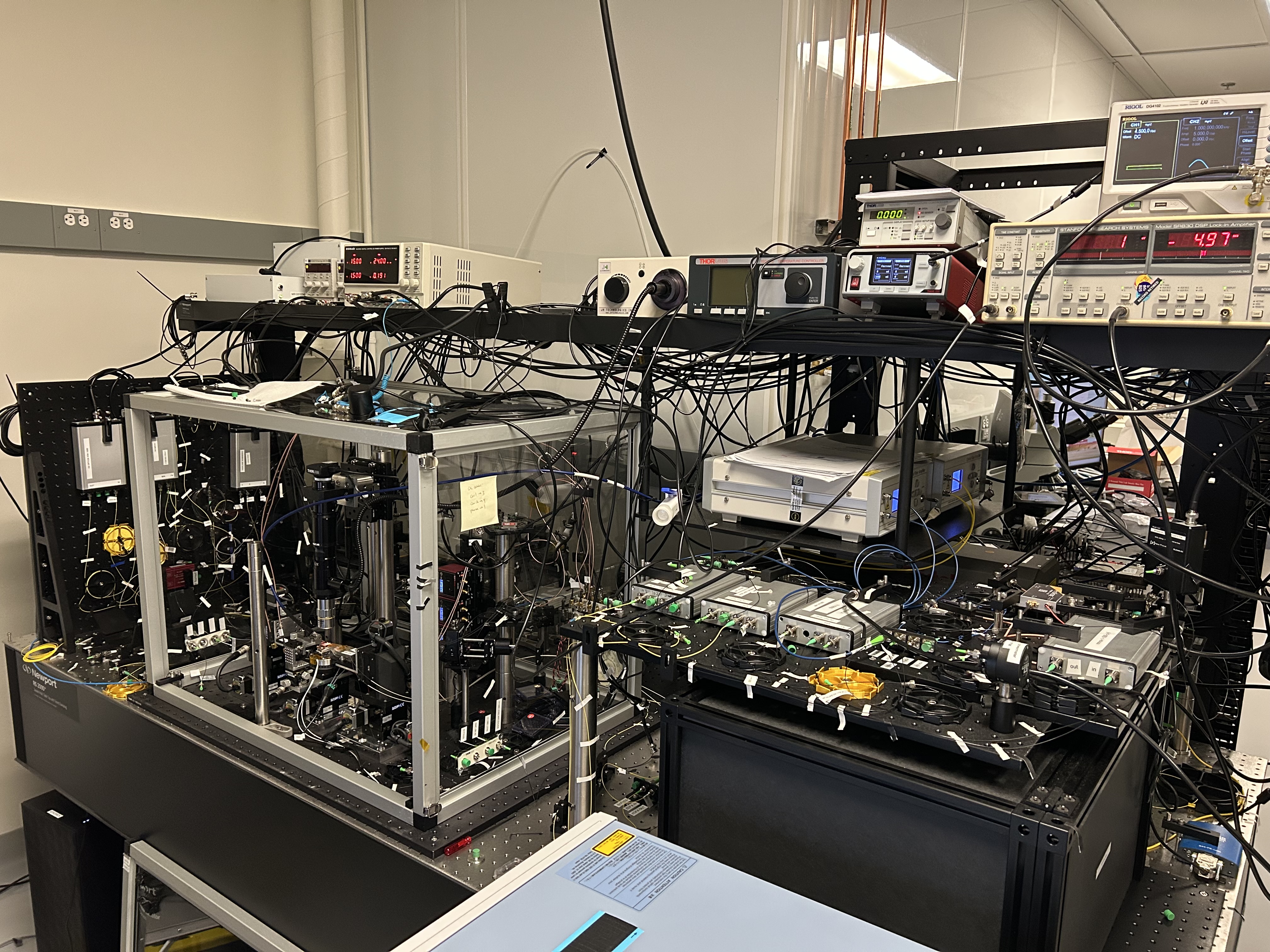 Complex and automated photonic measurements